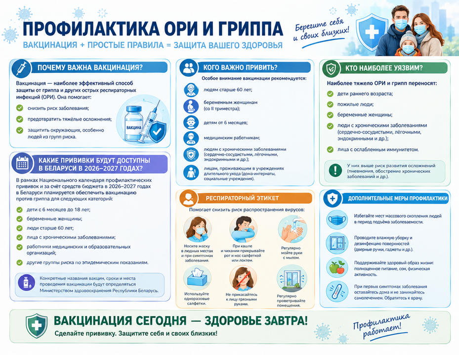 Профилактика ОРИ