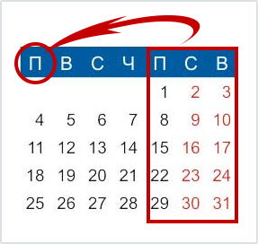 Запись на прием Запись на прием